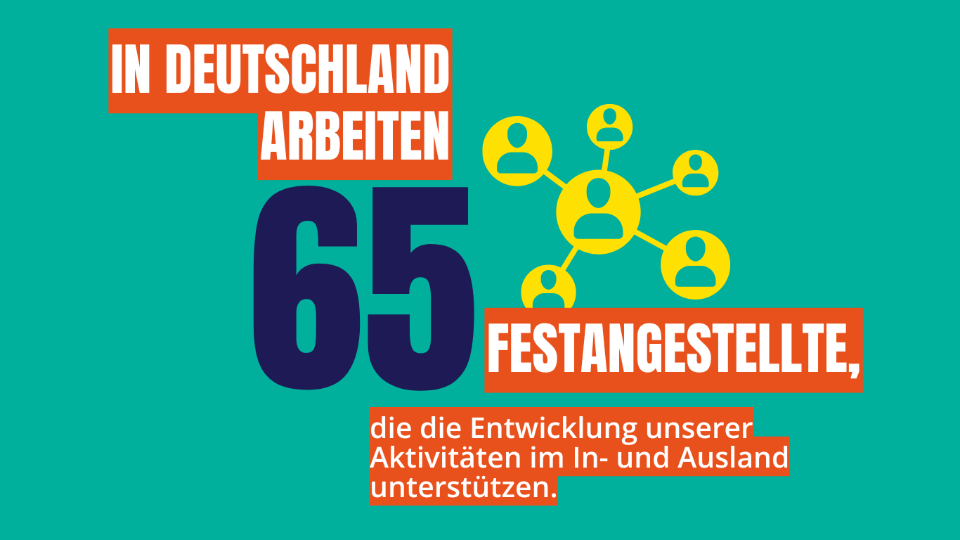 65 Angestelte in Deutschland