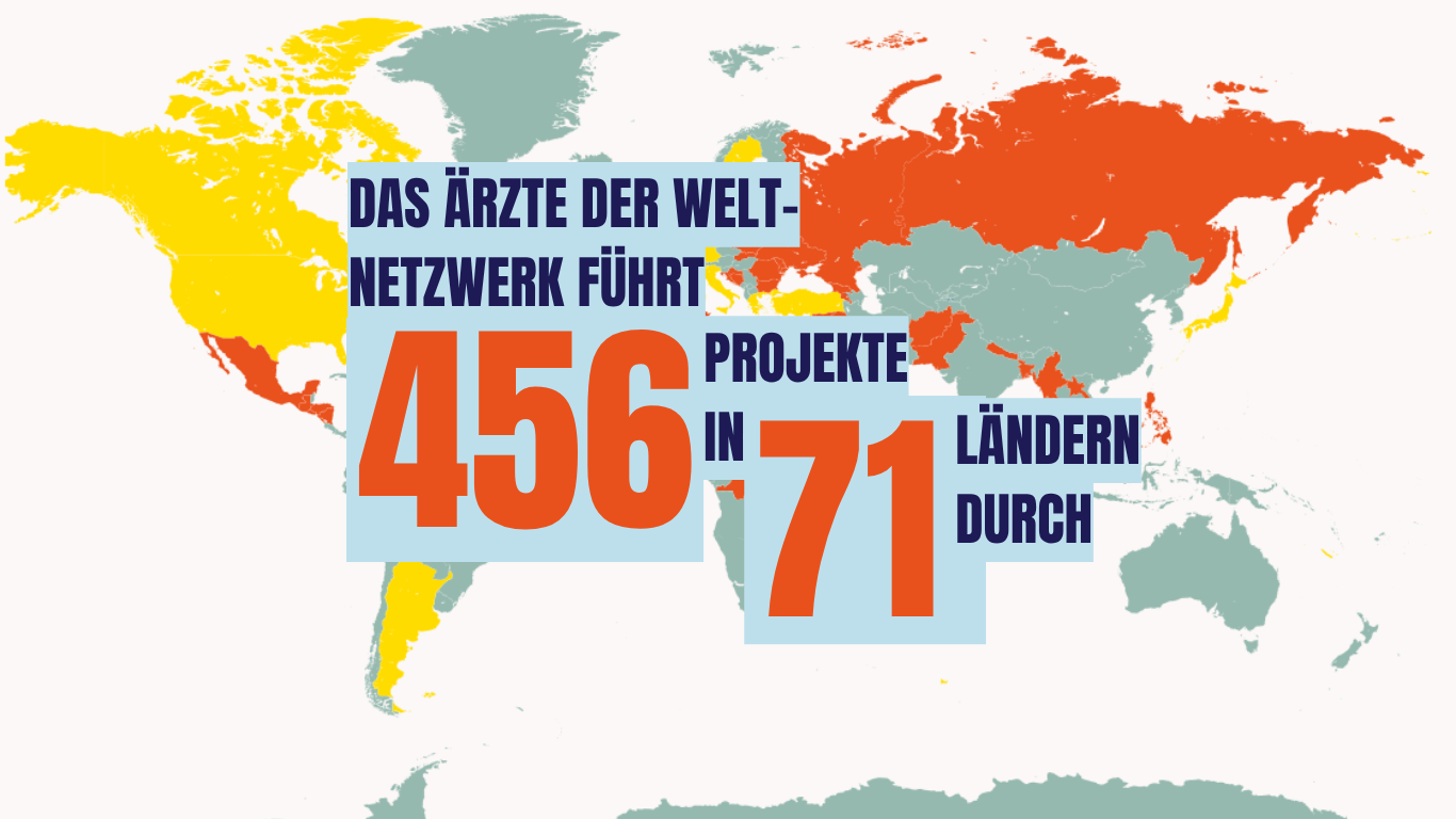 Das Ärzte der Welt Netzwerk führt 456 Projekte in 71 Ländern durch.